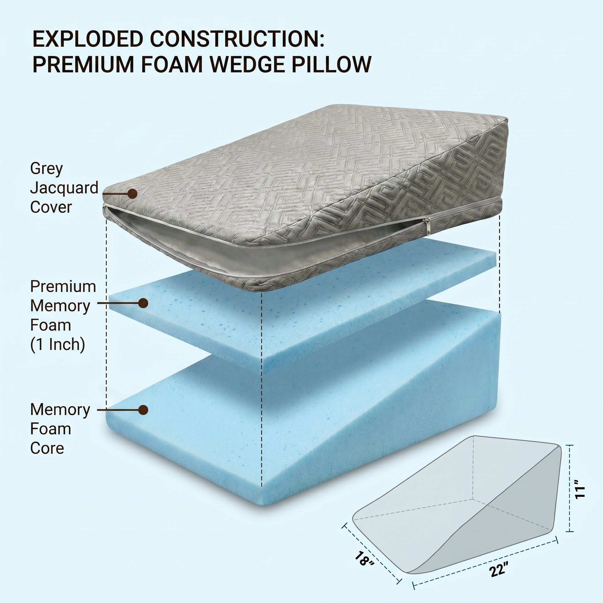 Decova Wedge Comfort Pillow